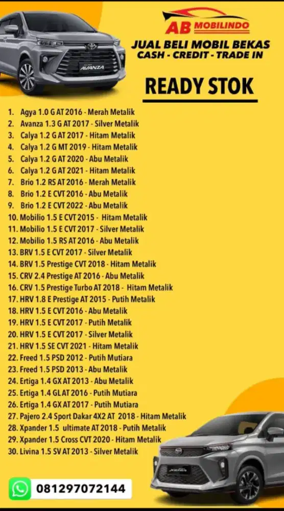 BRV PRESTIGE CVT 2018