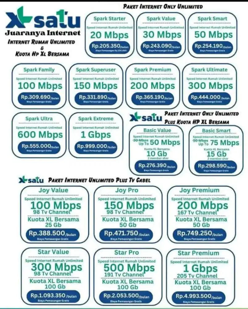 GRATIS PASANG WIFI UNLIMITED XL HOME TANPA FUP BEBAS QUOTA
