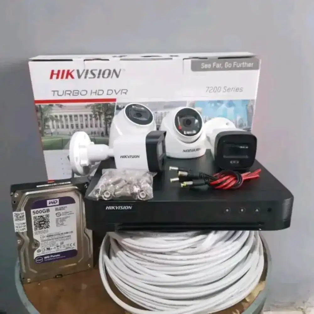 CCTV PAKETAN LENGKAP BERIKUT PEMASANGAN