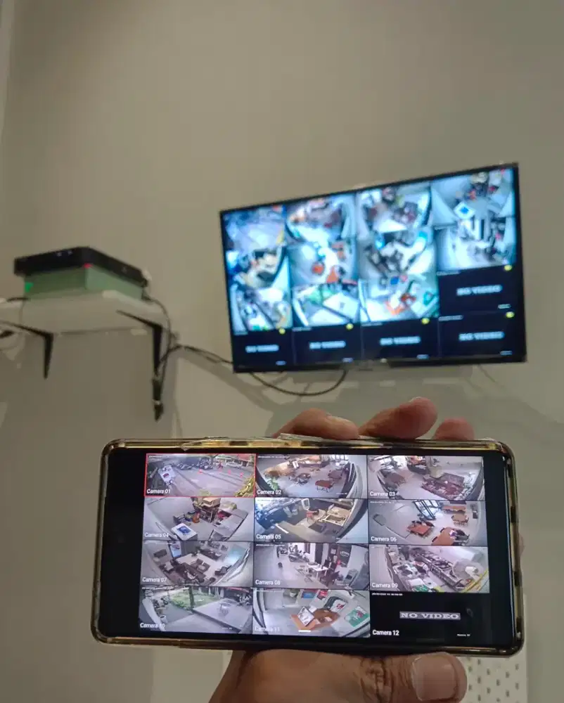 Solusi Keamanan Terprcy dlm Menangani Kerusakan & Pemasangan Baru cctv