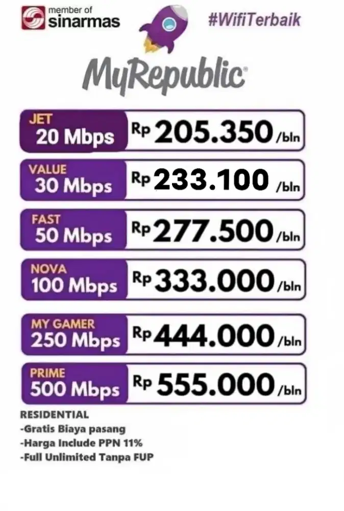 Wifi Internet My Republic