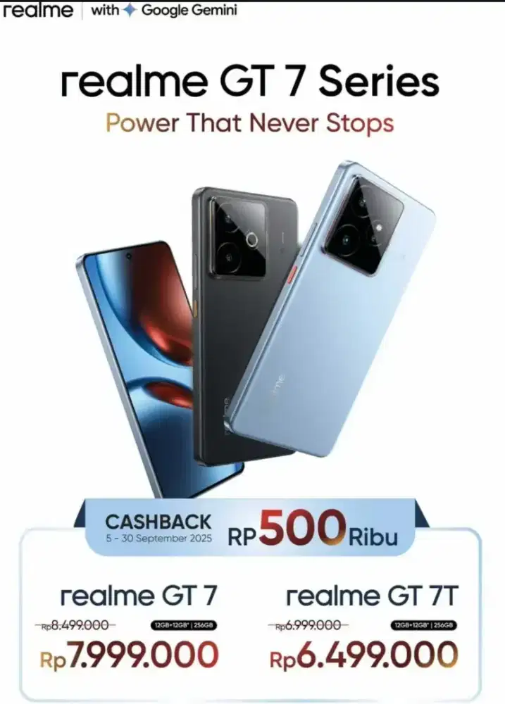 Realme all tipe mulai dari harga 1 jutaan bisa cash dan kredit