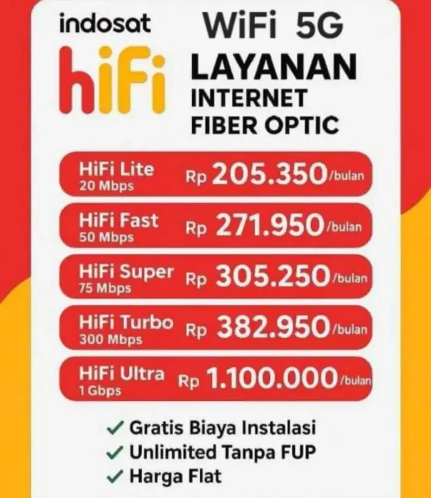 Internet fiber optic murah
