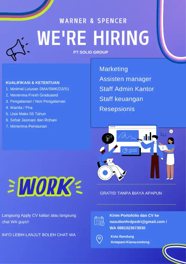 LOKER BANDUNG GRATIS 2025