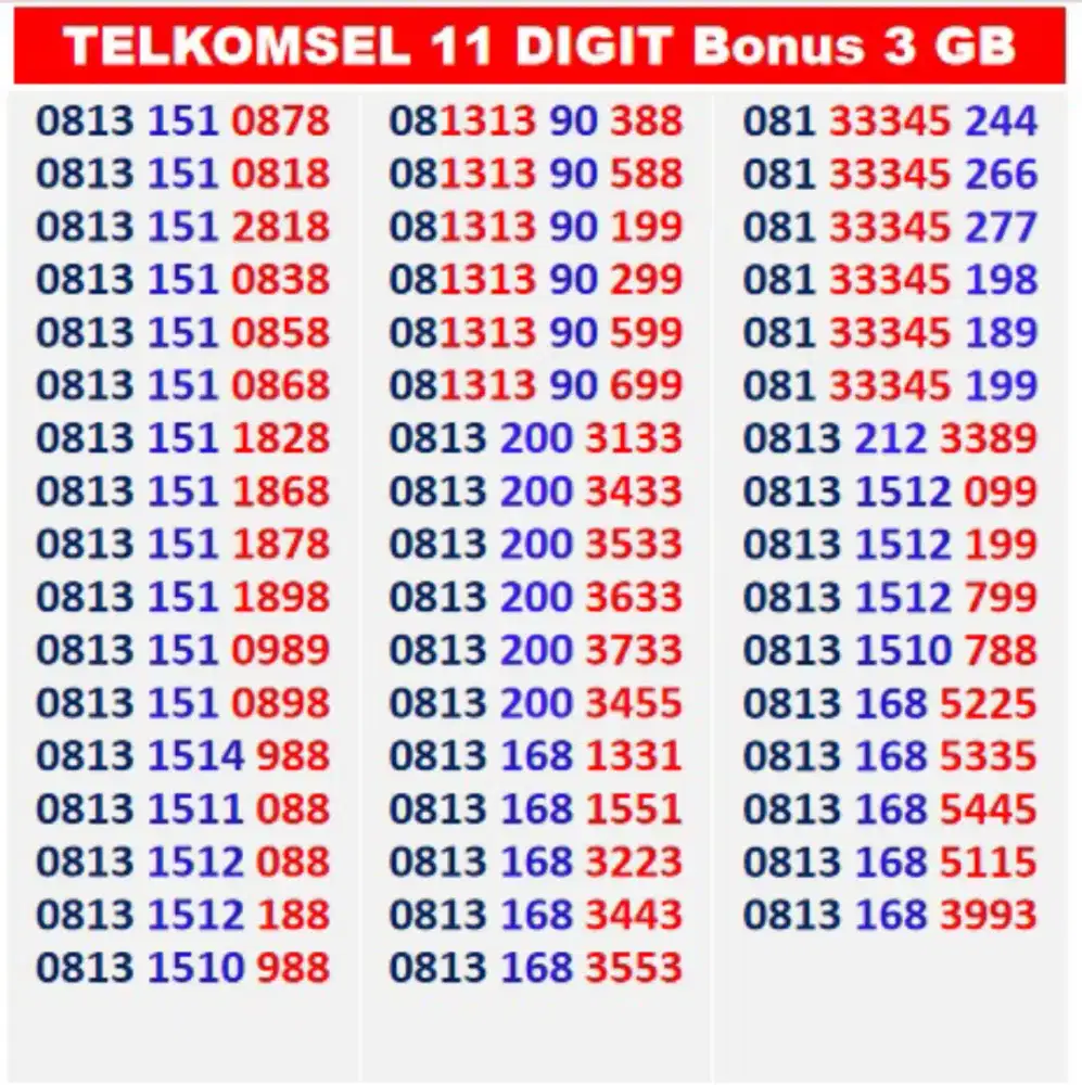 Nomor Cantik simpati 11 DIGIT
