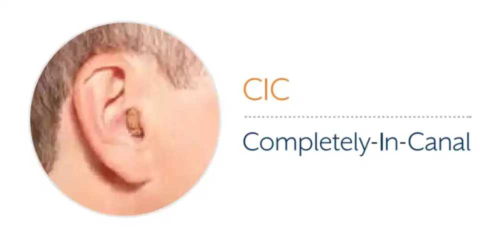 Alat Bantu Dengar Starakey Muse IQ CIC i1000