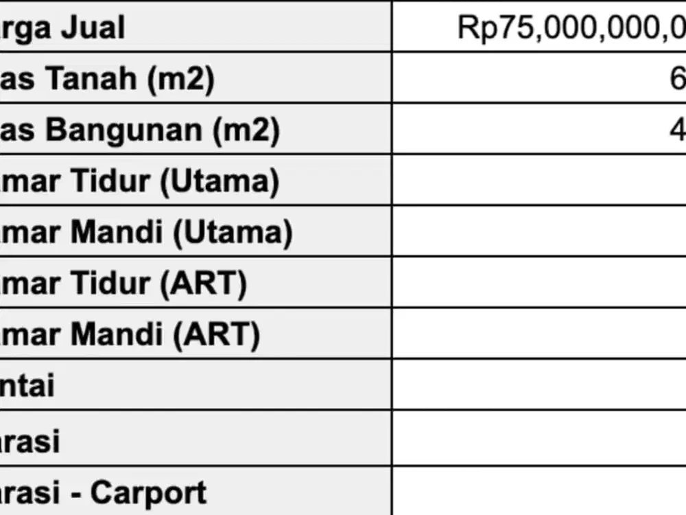 Dijual Rumah Siap Huni Jl Kertanegara Selong Kebayoran Baru Jakarta Selatan LT: 647 m2 LB: 492 m2