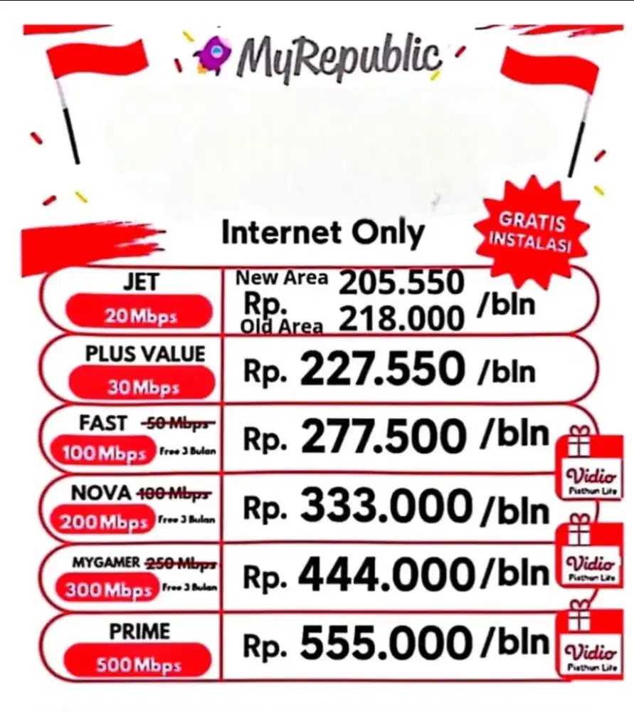 Yang minat pasang wifi my republic monggo