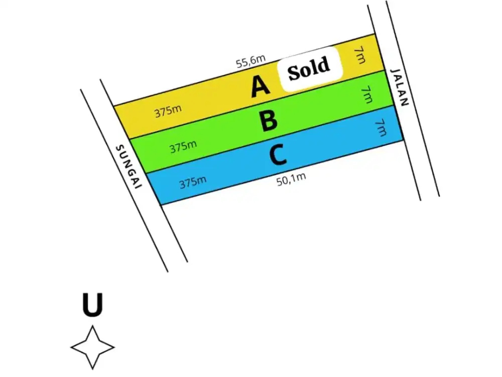 2 KAVELING SIAP BANGUN LINGKUNGAN ASRI, AMAN, NYAMAN LOKASI MANISRENGGO
