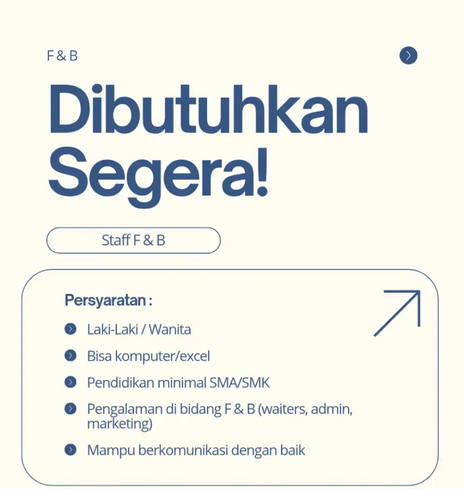 Staff FnB Kedai Steak