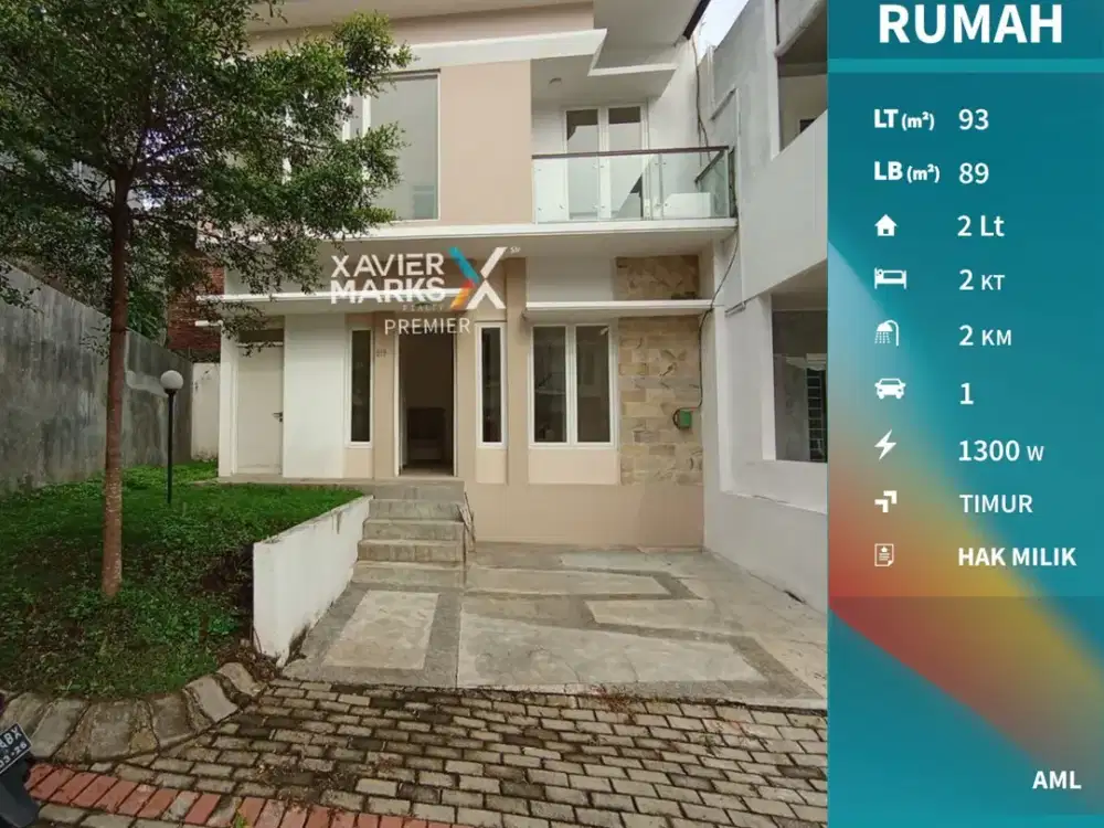 Dijual Rumah Modern Minimalis di Arjosari Blimbing Malang