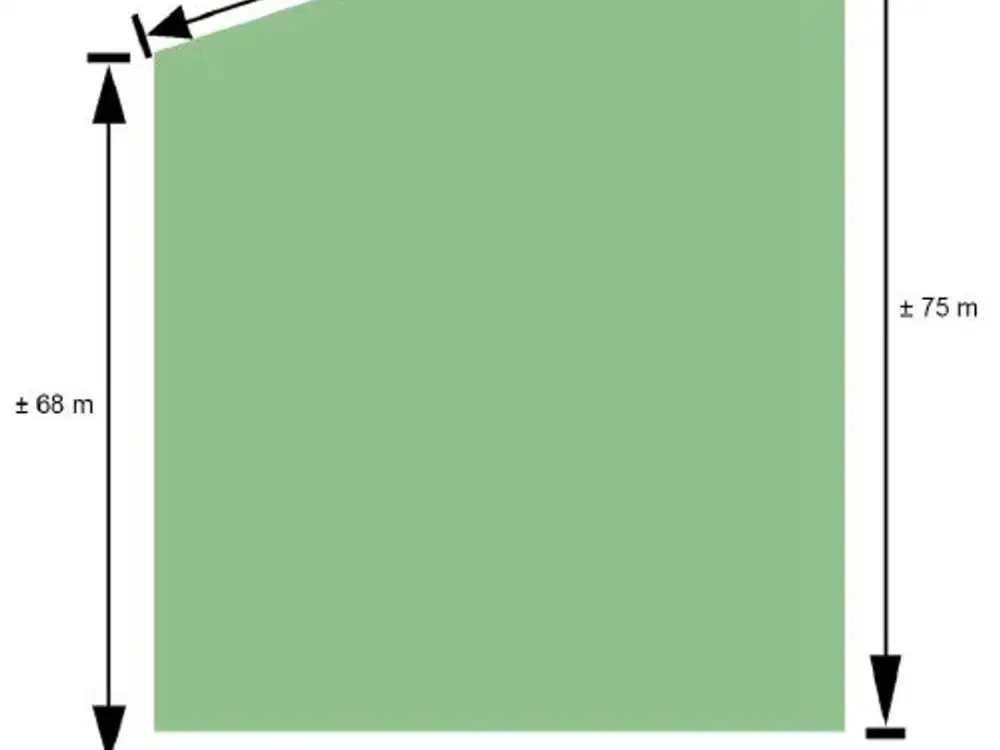 Disewa Tanah Cocok Untuk Padel/Restoran/Bisnis Jelupang Serpong Utara Tangerang Selatan Pinggir Jalan Raya Utama Dekat Tol Jelupang