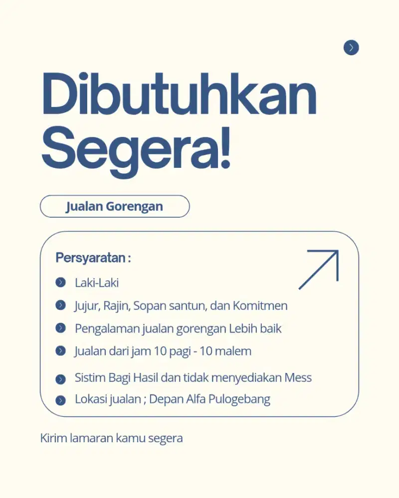 LOWONGAN KERJA GORENGAN
