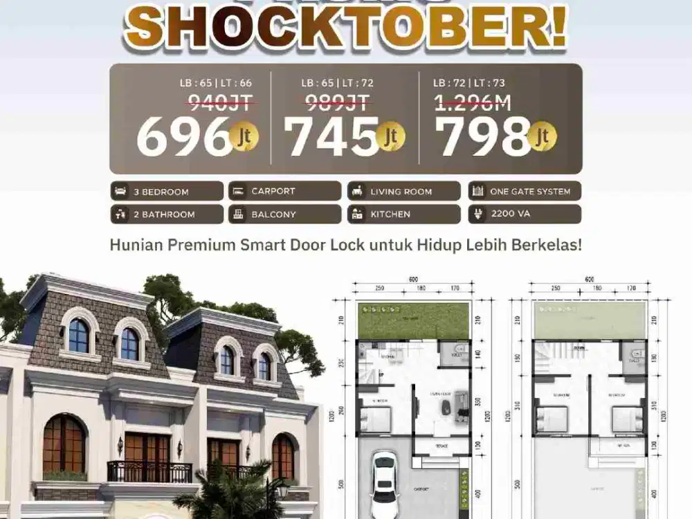 Cluster 7 menit ke kampus Undip