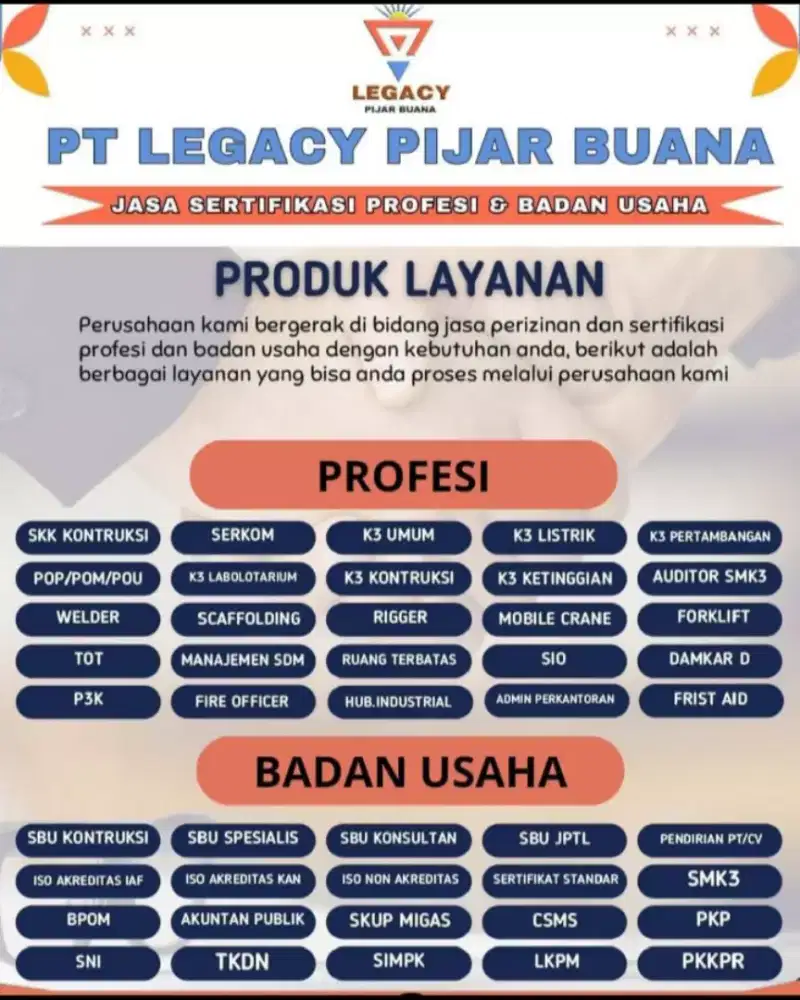 SBU KECIL, MENENGAH , BESAR