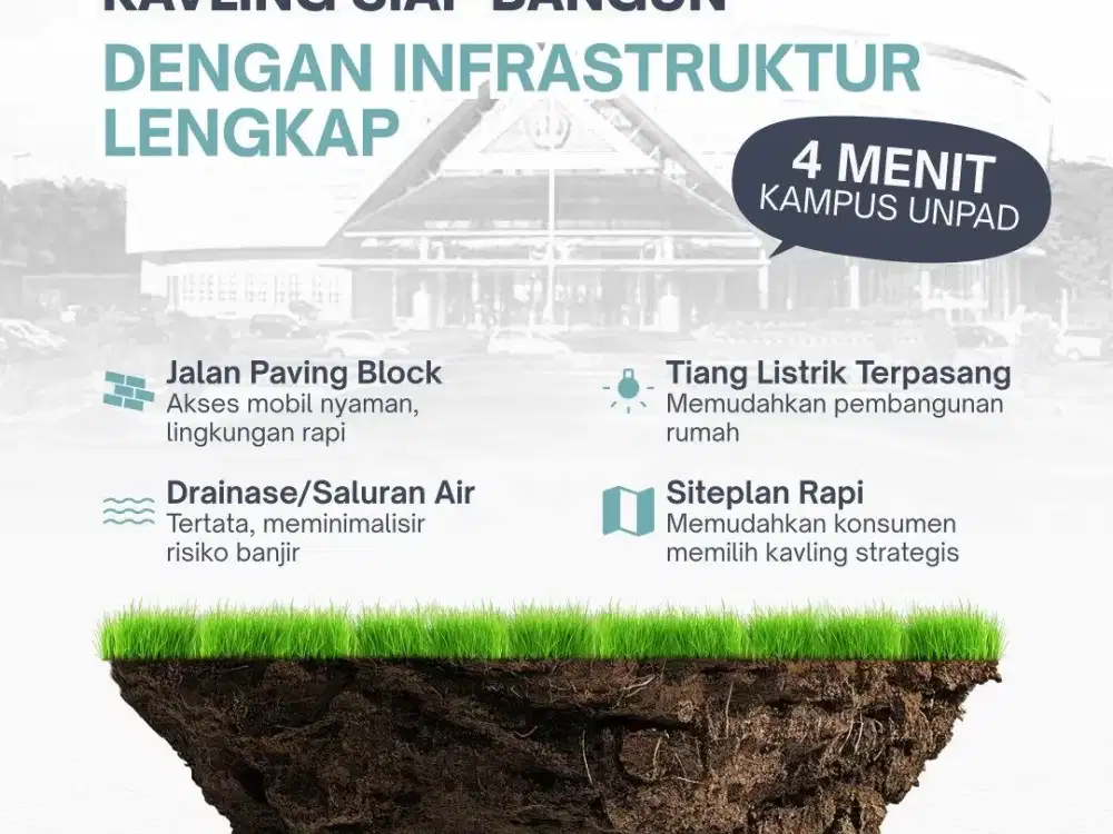 Tanah Kavling Jatinangor Siap Bangun – 4 Menit ke Kampus Unpad