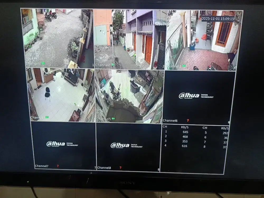 Aneka kamera cctv online