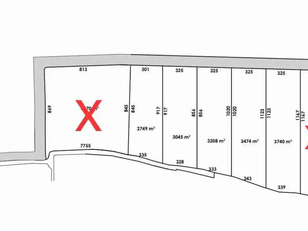 disewakan tanah dekat savaya villa Pecatu harga 19 JT/are /th