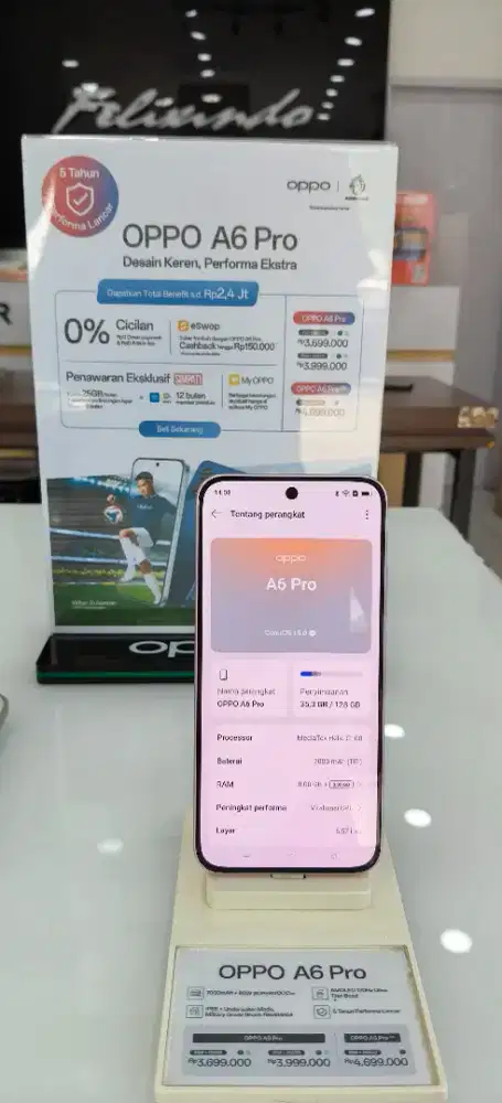 Oppo A6 Pro Series