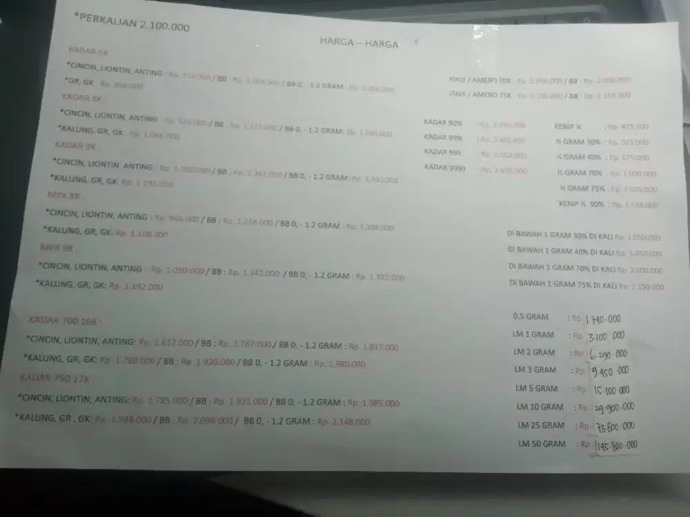 LOKER JAGA ANAK PULANG PEEGI