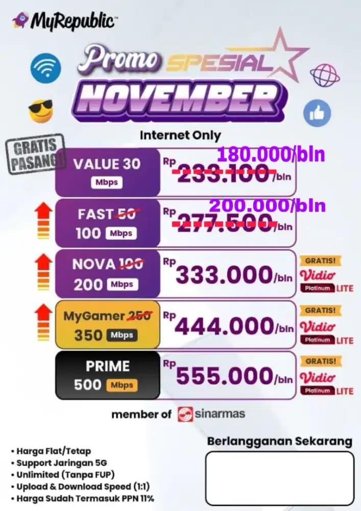Wifi Myrepublic fiber optic