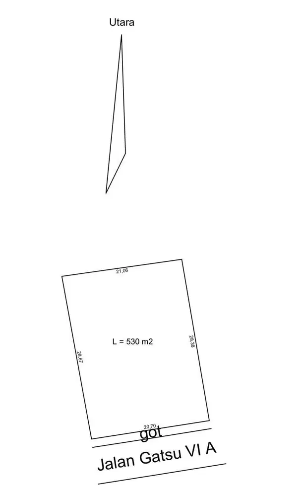 Tanah Dikontrakkan Disewakan 5 Are Gatsu Tengah Kota Denpasar