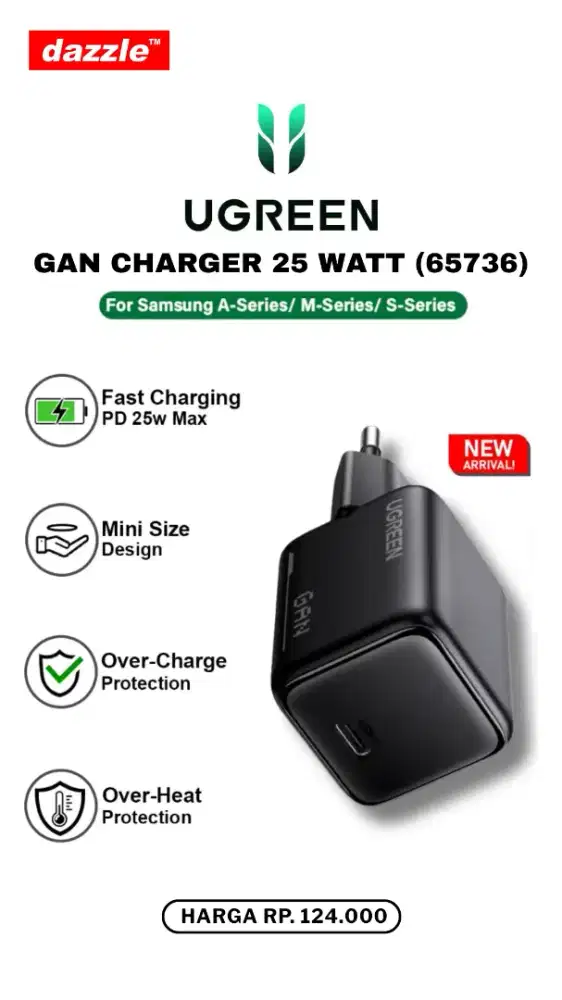UGREEN GAN N-SERIES 25W CHARGER (65736)