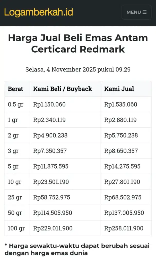 Jual Beli Buyback Antam Emas Batangan Logam Mulia Redmark Perhiasan