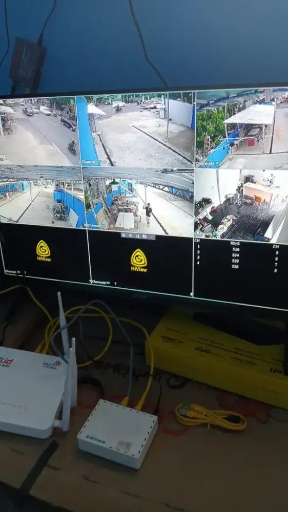 Paket CCTV lengkap plus Pemasangan