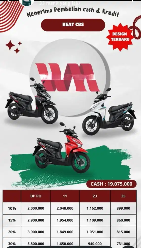 Lowongan Marketing Officer Honda Motor