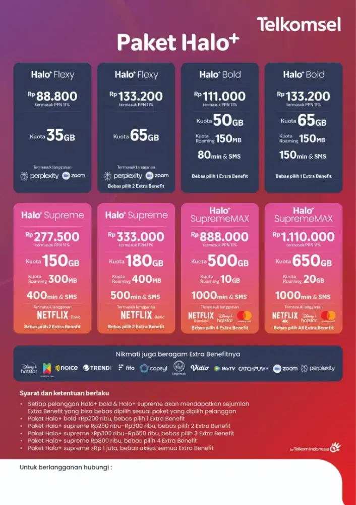Kuota 53GB 111.000 untuk 1 Bulan