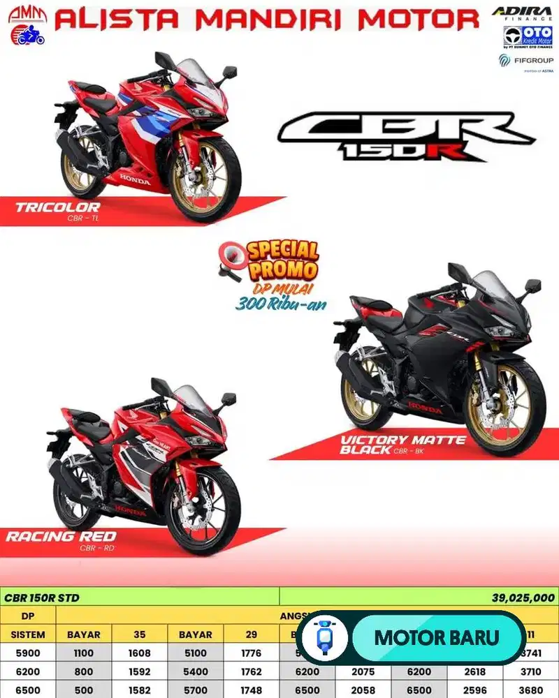 [Motor Baru] PROMO HONDA CBR 2025