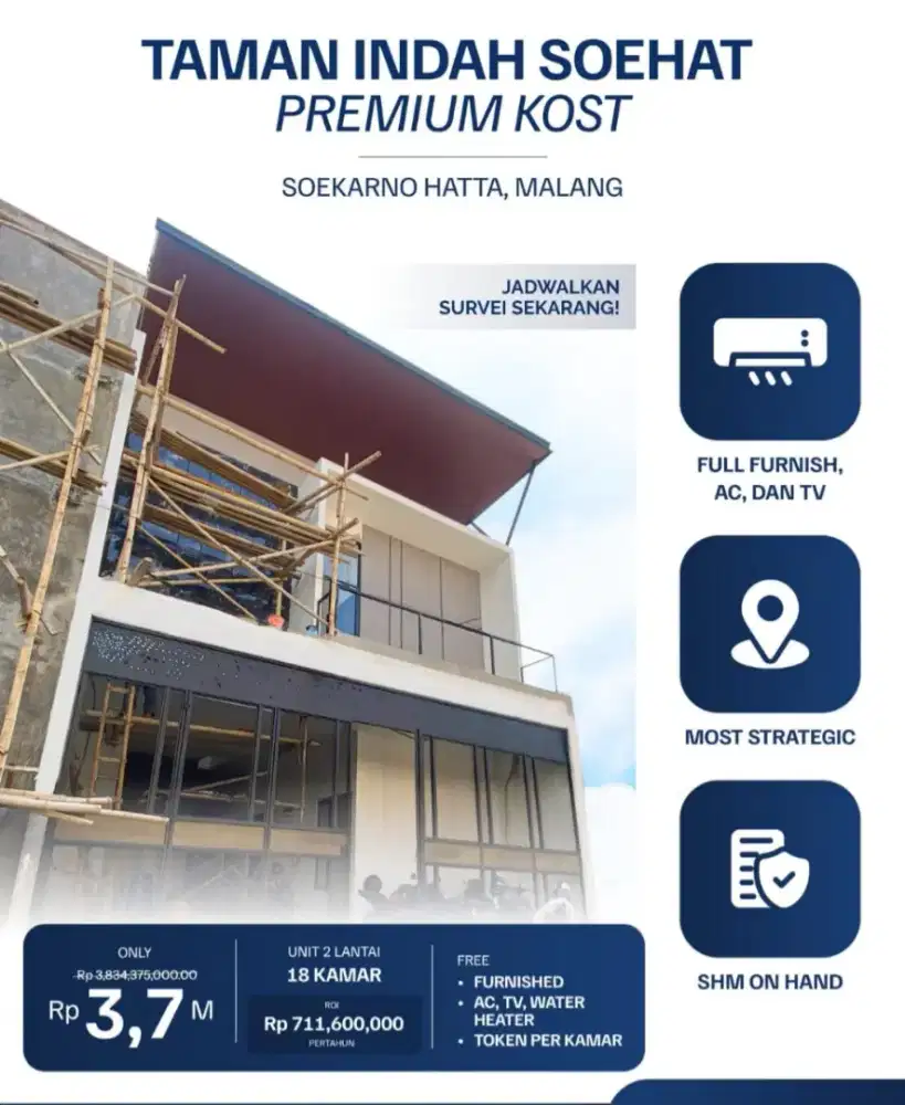 Rumah kos ready dijual suhat kota malang
