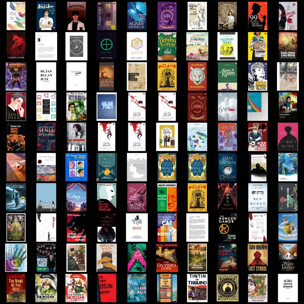 Novel Digital Bahasa Indonesia 450 Judul Bestseller – Buku Inspiratif