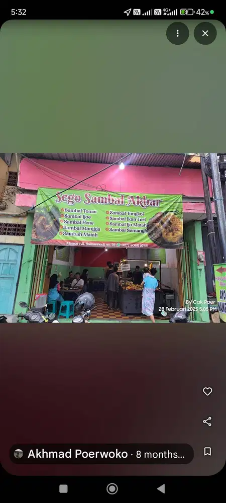 Toko strategis dilingkungan Pasar Kota Gresik