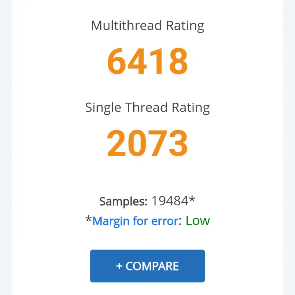 Mobo Intel Core i7 RAM 16GB Bukan Ryzen