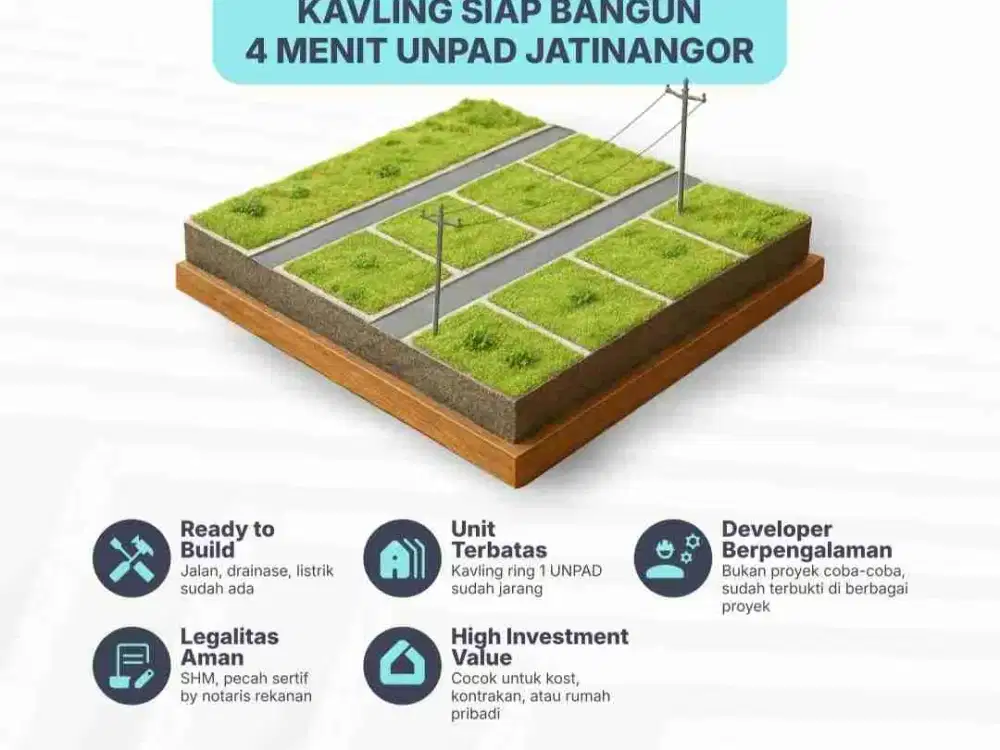 Tanah Jatinangor 4 Menit UNPAD