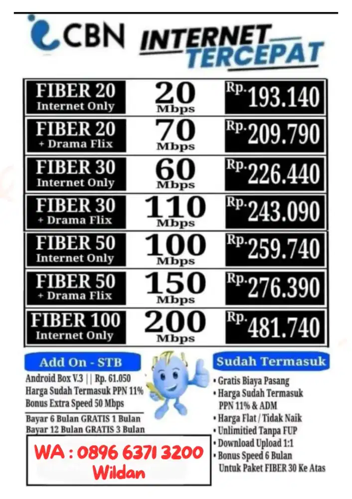 Wifi CBN Fiber Optik