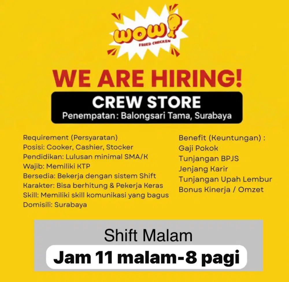 Dicari Segera Shift Malam Crew Store Manukan Surabaya Lowongan Kerja