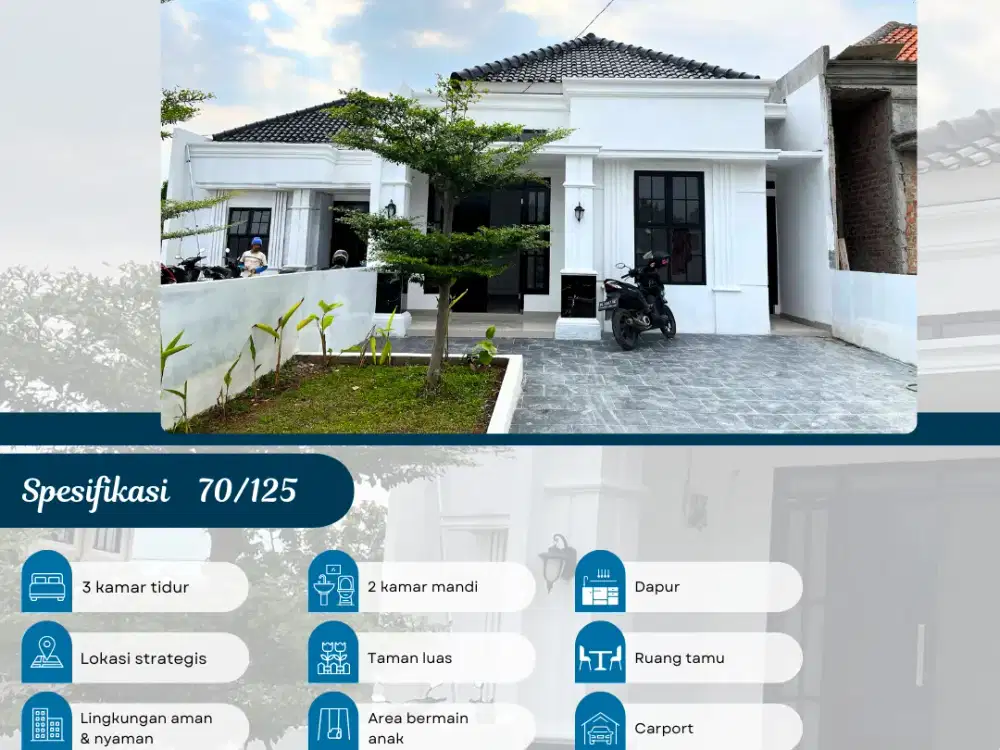 Rumah Type 70 3 Kamar Tidur Belakang Mall Boemi Kedaton