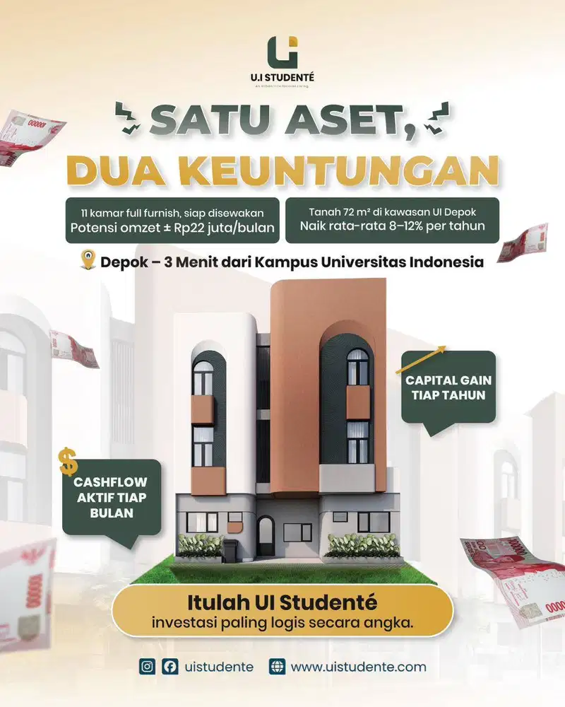 Investasi Rukost 11 Kamar UI Studente - Dekat Kampus UI