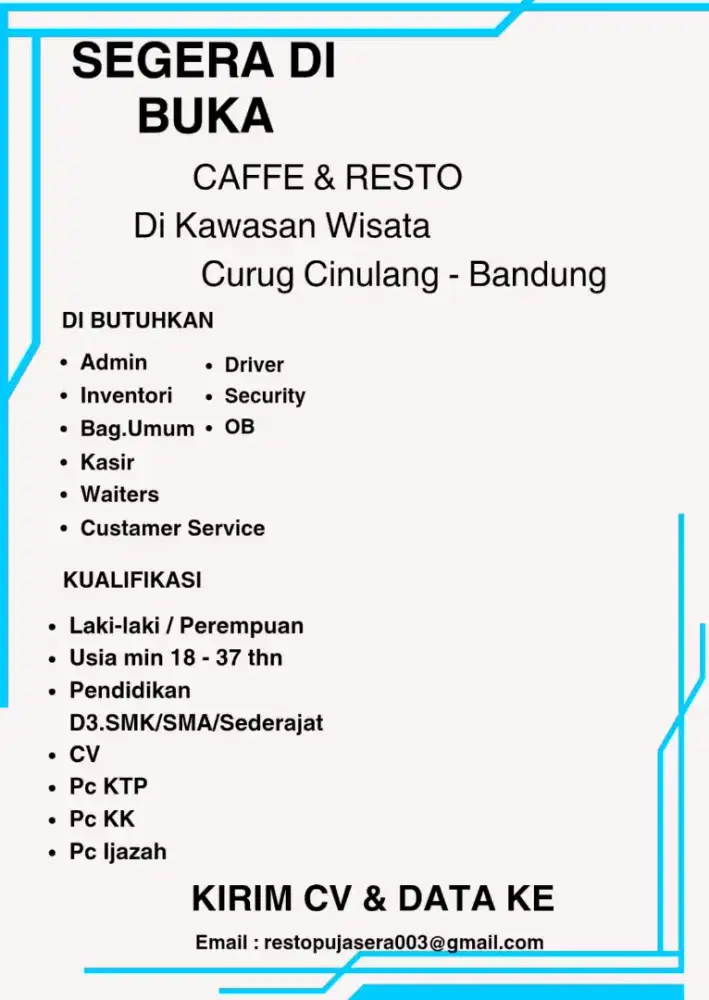 LOKER CAFFE DAN RESTO