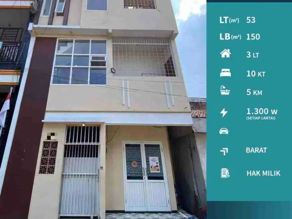 DIJUAL CEPAT RUMAH KOS 3 LANTAI 10 KT FULL PENYEWA DI GAJAYANA, MALANG