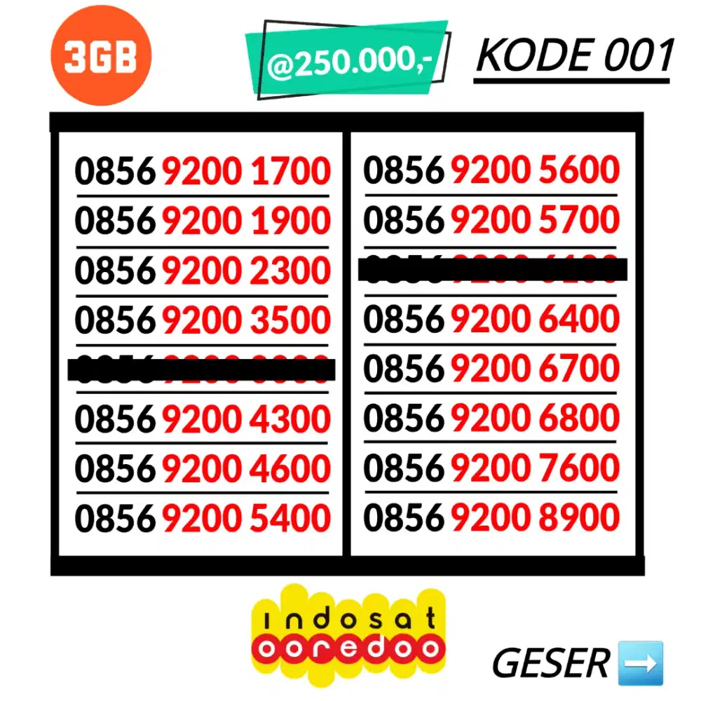 Nomor Cantik Indosat Oredoo Kartu Perdana Reguler