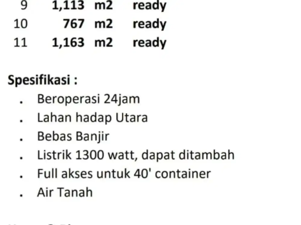 Disewakan Gudang Premium di Warehouse Ecolog, Daan Mogot – Jakarta Barat Lokasi  Lokasi stra
