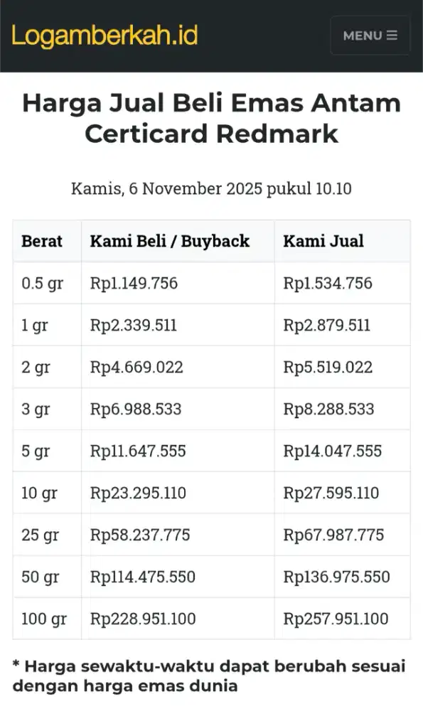 Jual Beli Buyback Antam Emas Batangan Logam Mulia Redmark Perhiasan