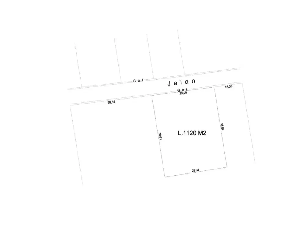 TANAH MURAH DI BAWAH HARGA PASARAN DENPASAR RENON