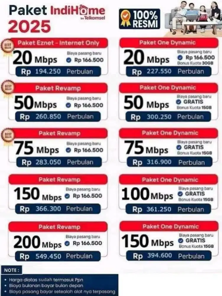 MENERIMA PASANG BARU WIFI INDIHOME ALL AREA