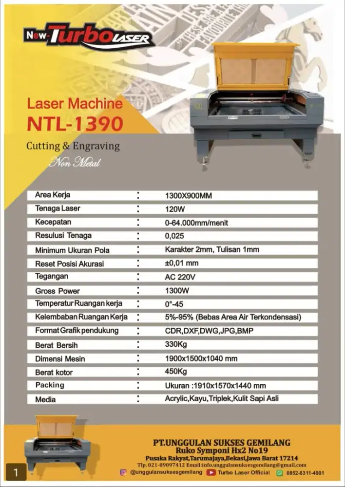 Mesin Cutting CO₂ Berteknologi Sinar Laser