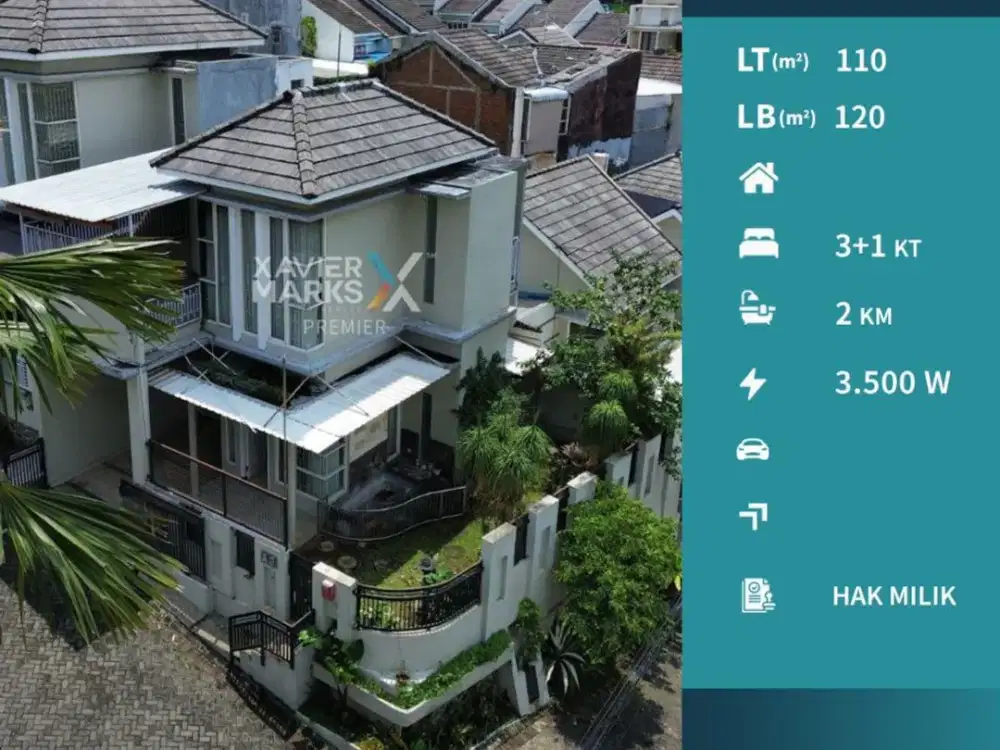 Rumah Nyaman Di Jalan Saxophone Tunggulwulung Lowokwaru Malang